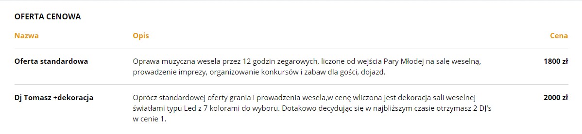 cennik DJa ślubnego, Warszawa